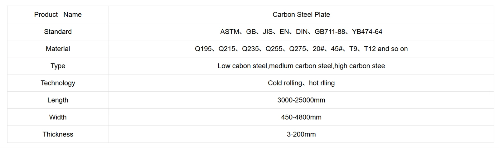 product-1-1 product-1-1